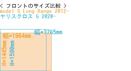#model S Long Range 2012- + ヤリスクロス G 2020-